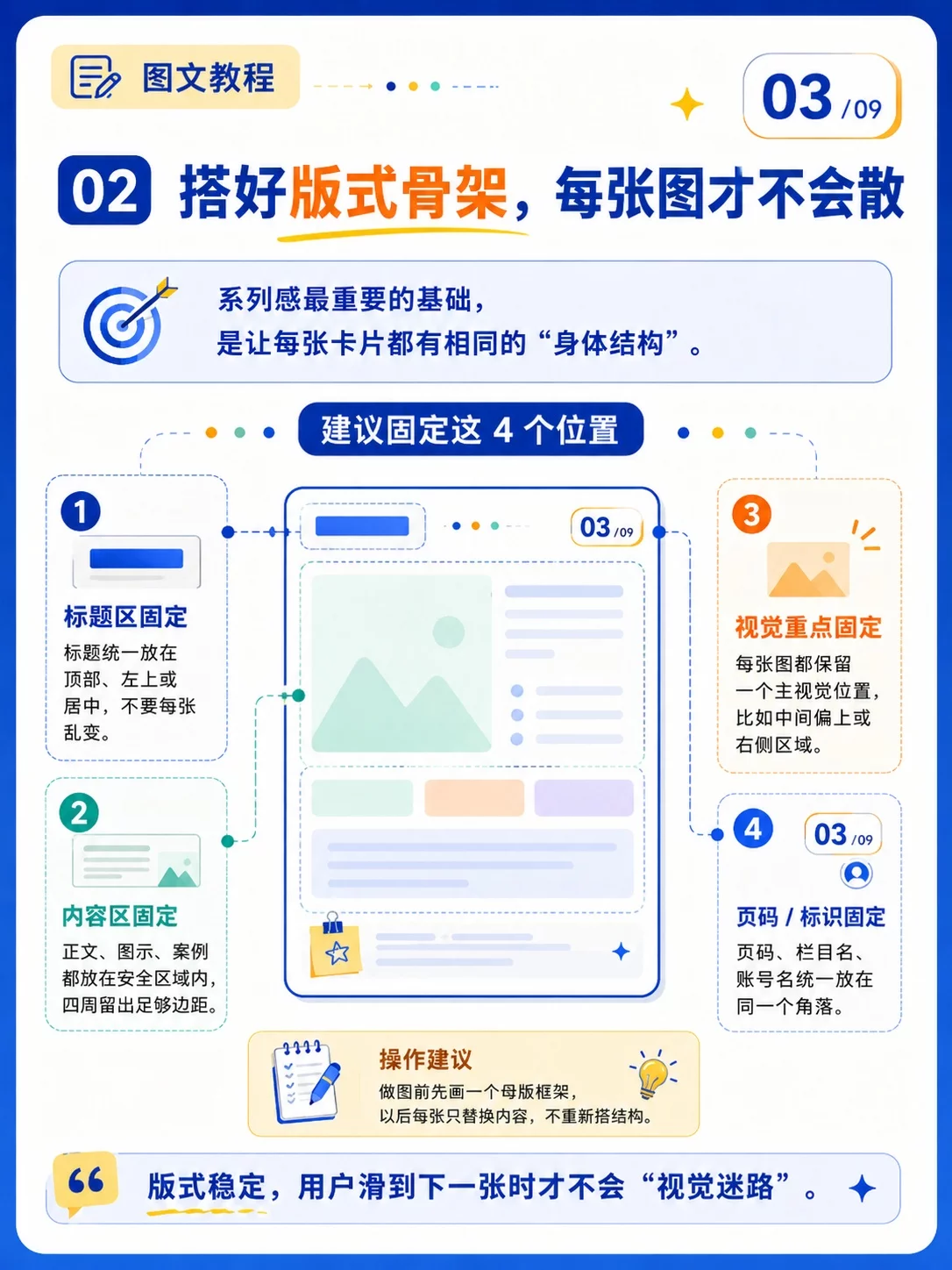 知识卡片怎么做出系列感？这8个细节真的很关键