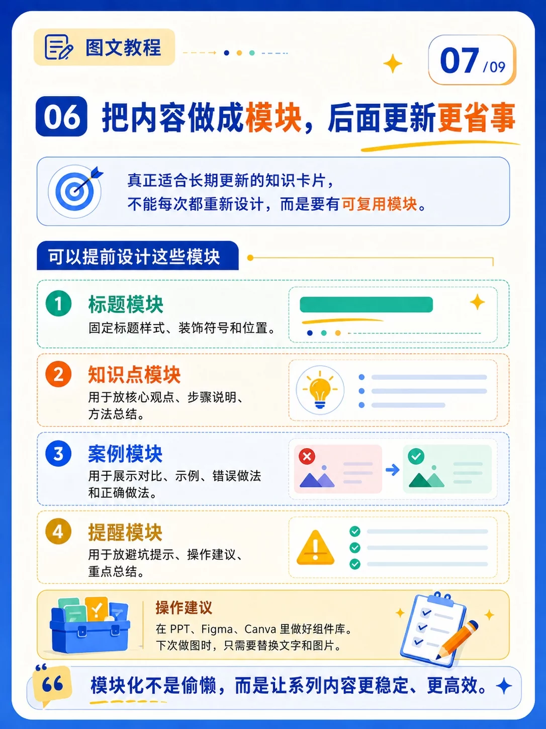 知识卡片怎么做出系列感？这8个细节真的很关键