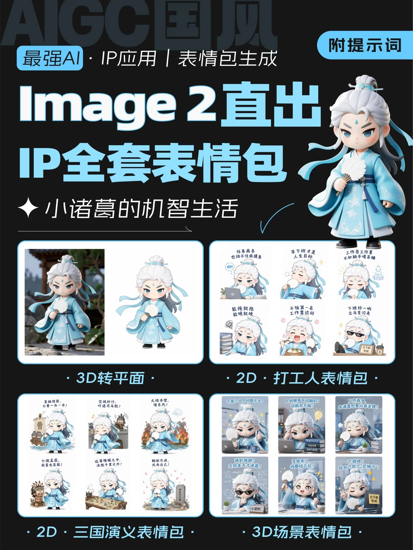 4步搞定!GPT-Image2直出IP表情包全流程
