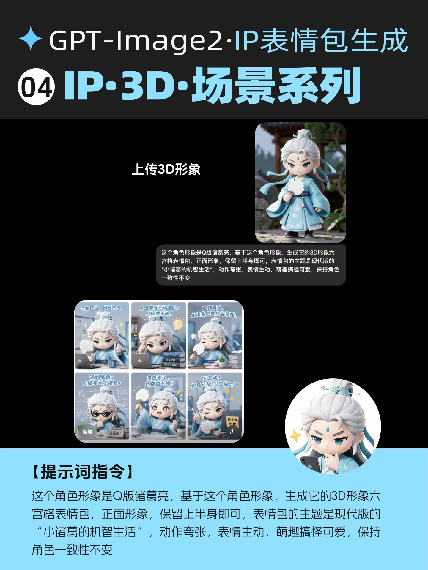 4步搞定!GPT-Image2直出IP表情包全流程