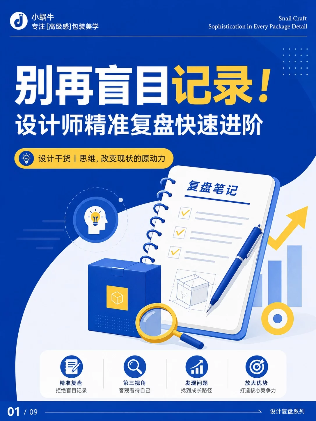 4步复盘法！包装设计师少走弯路的进阶指南