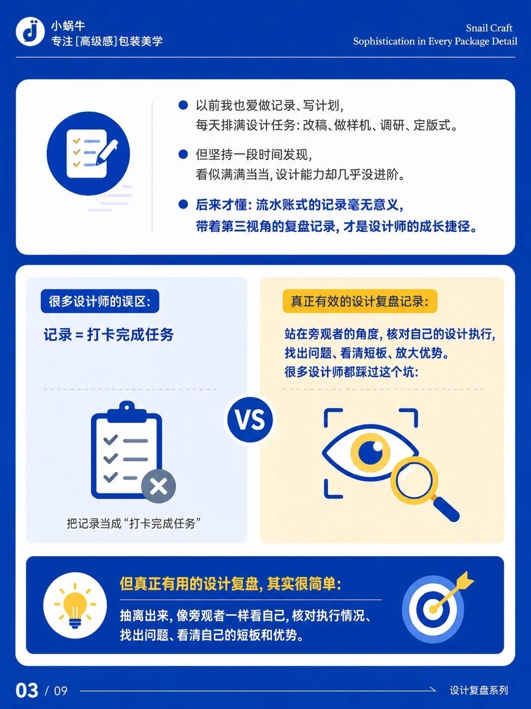 4步复盘法!包装设计师少走弯路的进阶指南