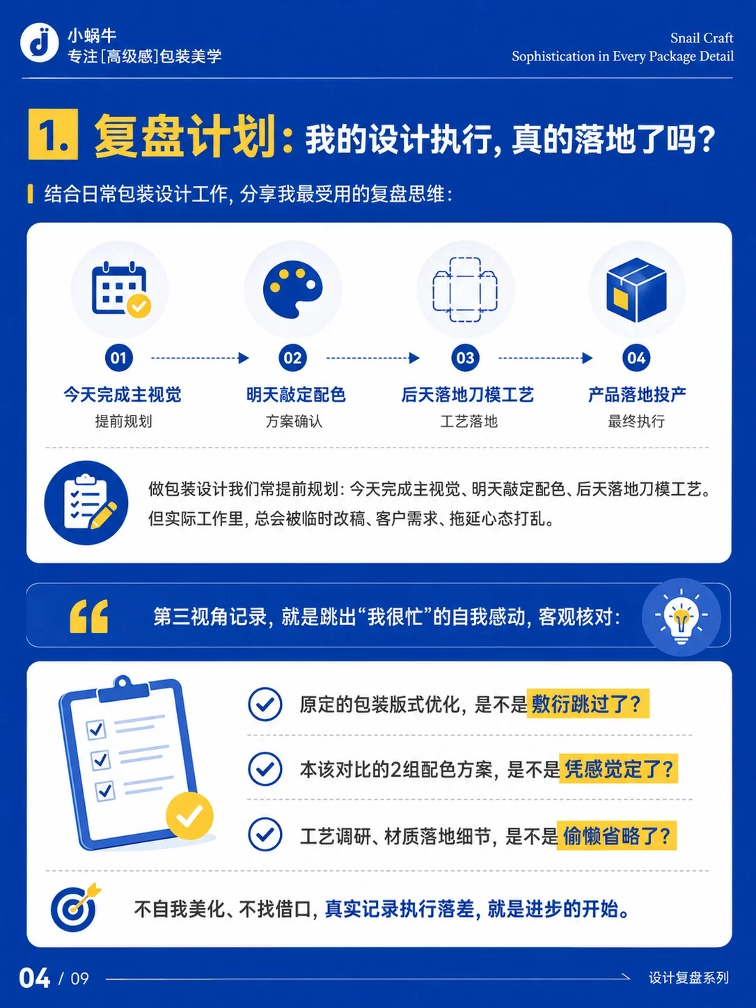 4步复盘法!包装设计师少走弯路的进阶指南