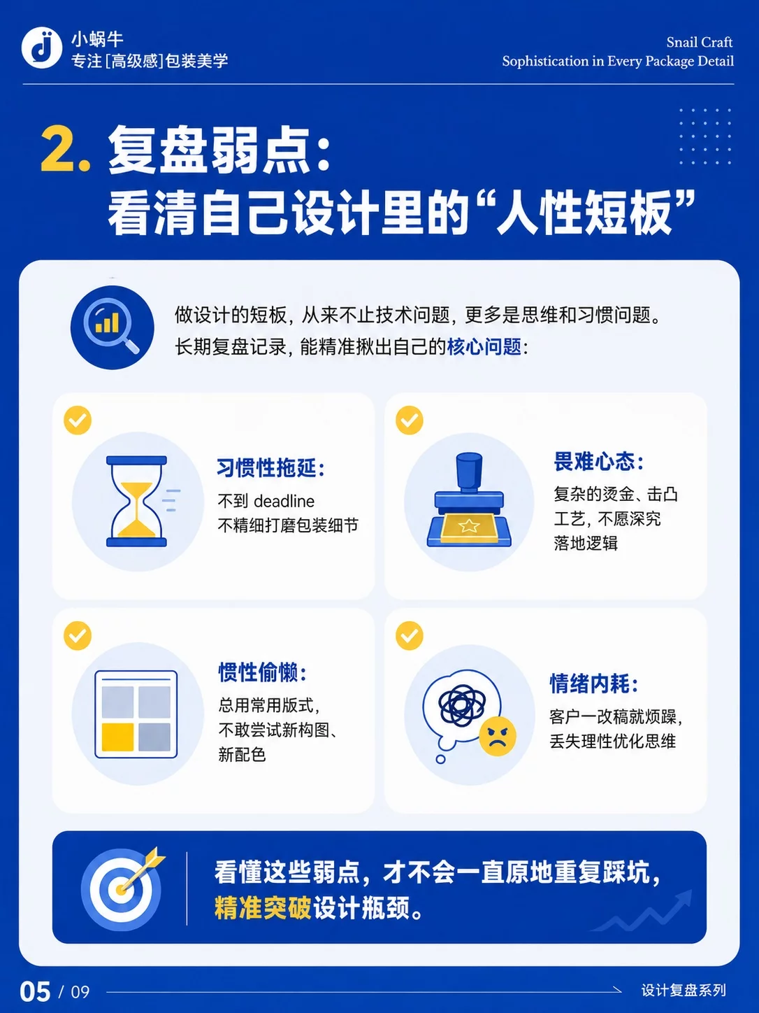 4步复盘法!包装设计师少走弯路的进阶指南