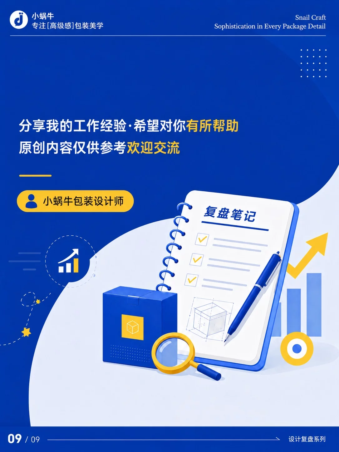 4步复盘法!包装设计师少走弯路的进阶指南