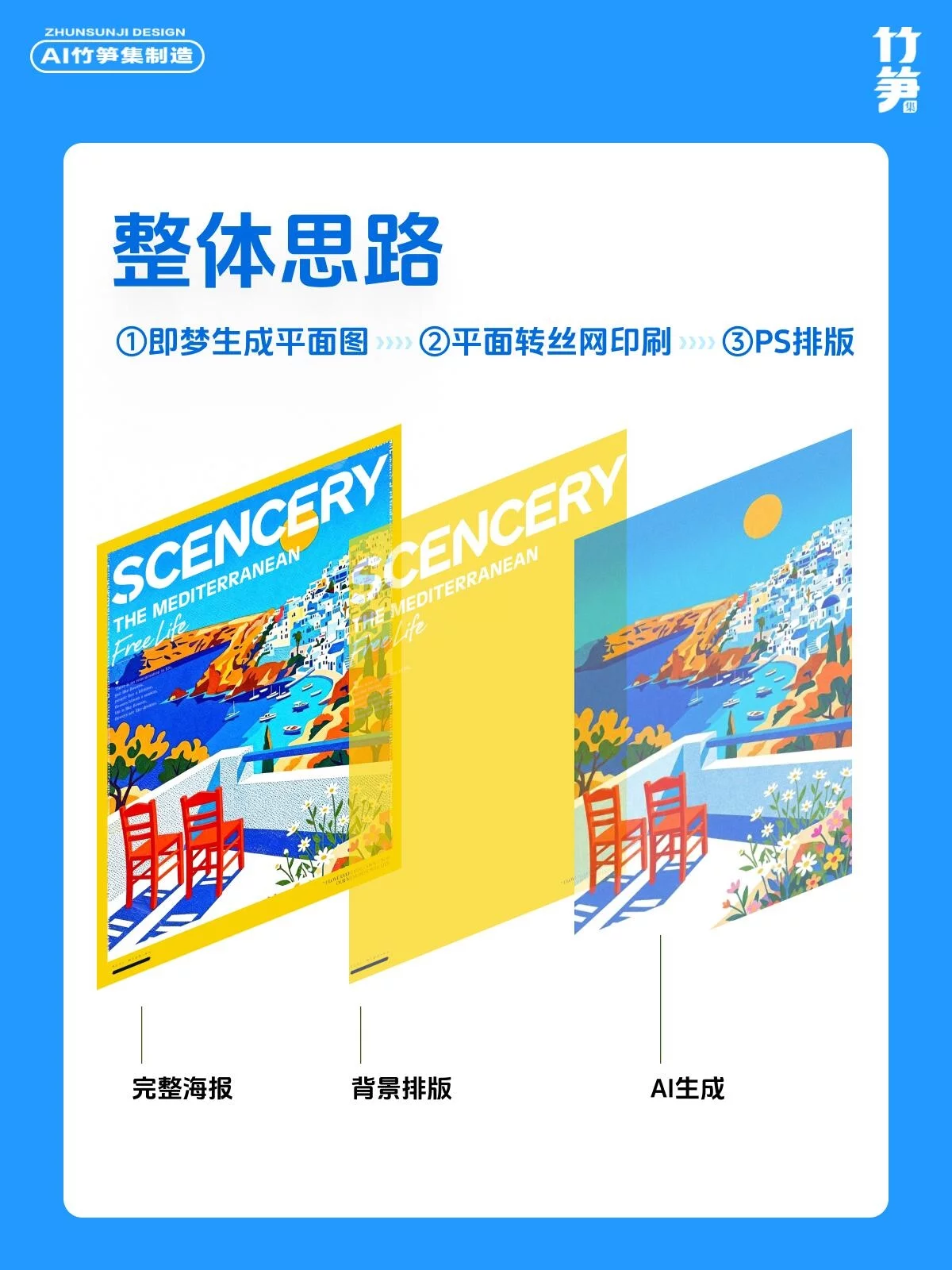 3步做出高级复古感！AI直出丝网印海报全流程