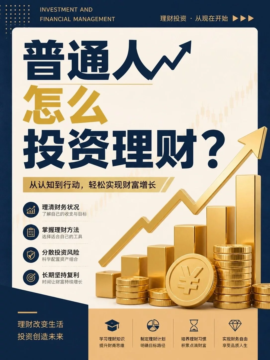 0基础做出Canva感封面!GPT-image2海报教程来了
