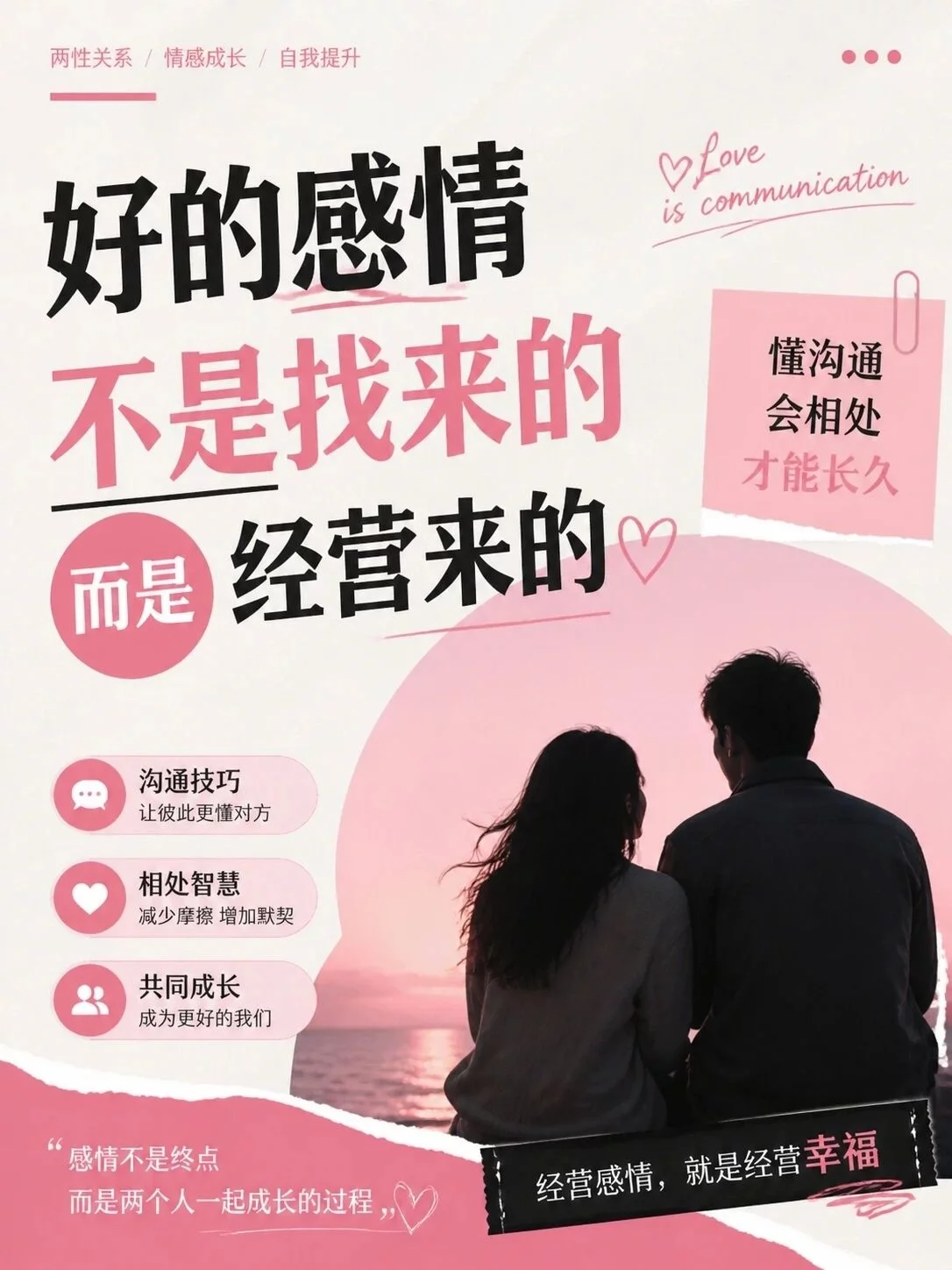 0基础做出Canva感封面!GPT-image2海报教程来了