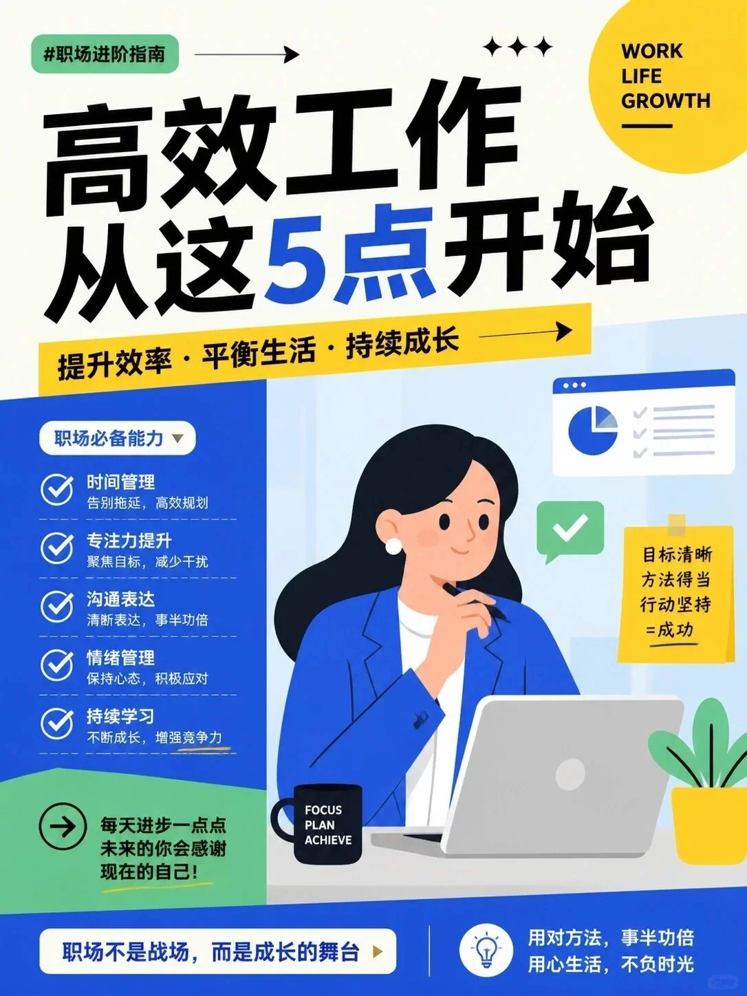 0基础做出Canva感封面!GPT-image2海报教程来了