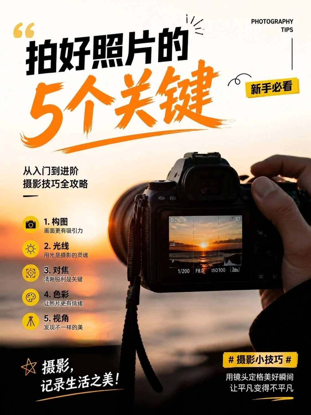 0基础做出Canva感封面!GPT-image2海报教程来了