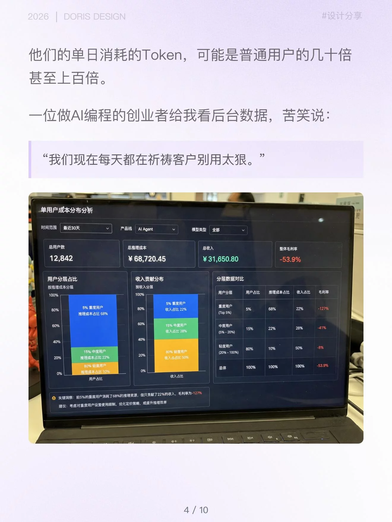 看懂AI算力真相！5个细节判断创业团队靠不靠谱