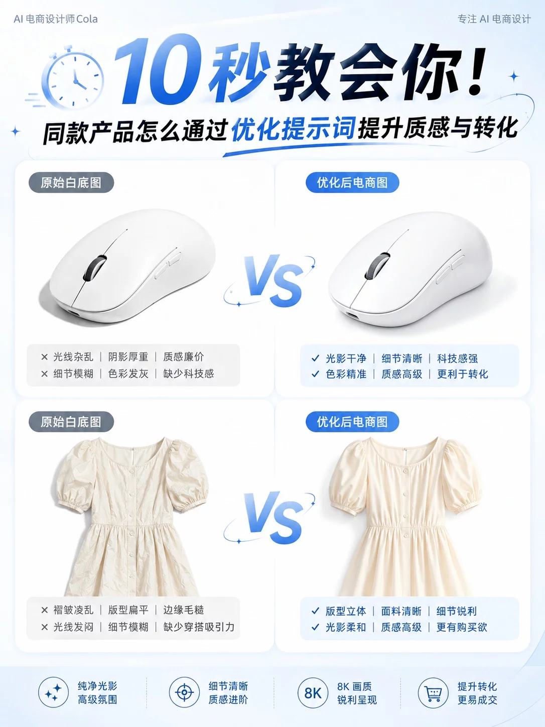 2步搞定白底图！AI电商图提示词这样写才稳