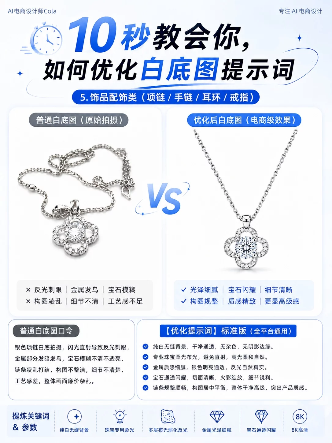 2步搞定白底图！AI电商图提示词这样写才稳