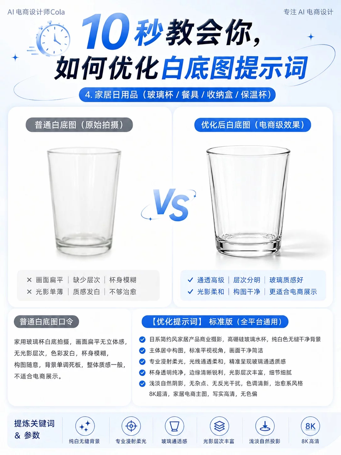 2步搞定白底图！AI电商图提示词这样写才稳