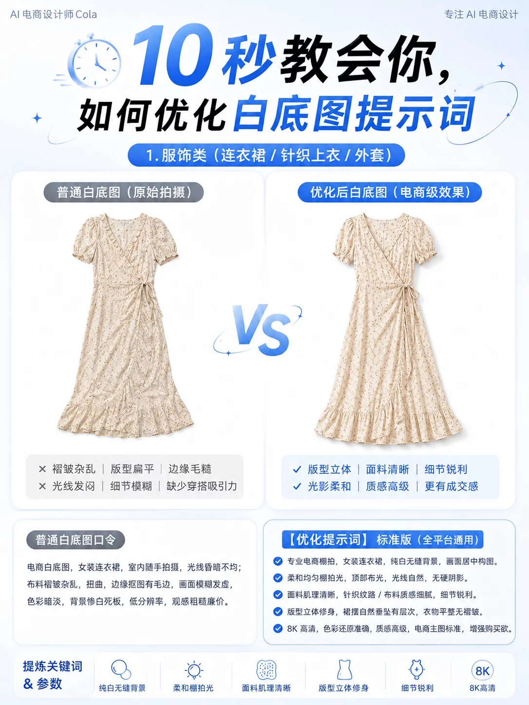 2步搞定白底图！AI电商图提示词这样写才稳