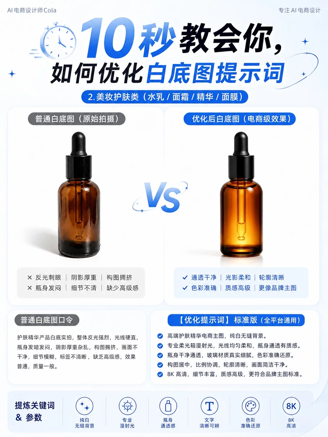 2步搞定白底图！AI电商图提示词这样写才稳