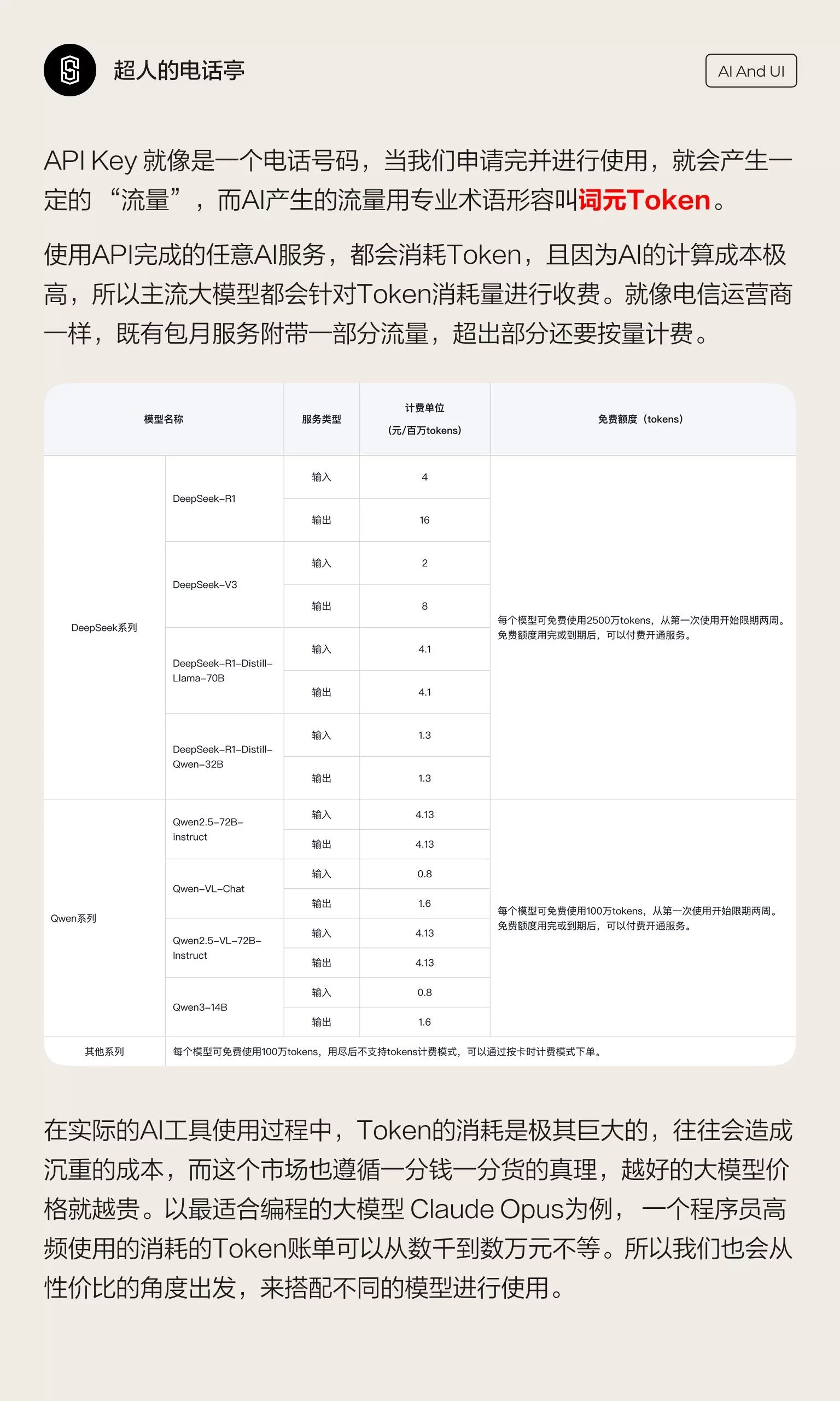 5分钟搞懂AI生成UI的应用逻辑!从思路到落地一次说清