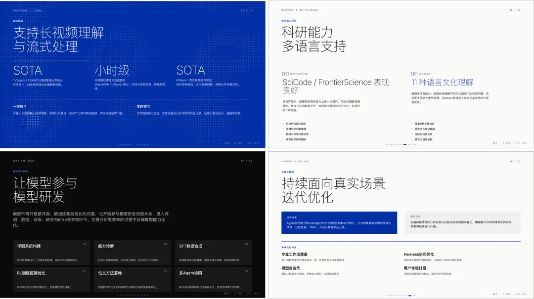 Seed 2.1 Pro实战测评，终于能胜任Agent工作了！