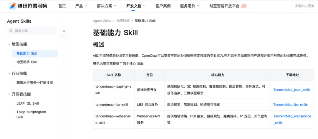 餐饮出行办公全覆盖！盘点16个把自己蒸馏成Skills的国民级App