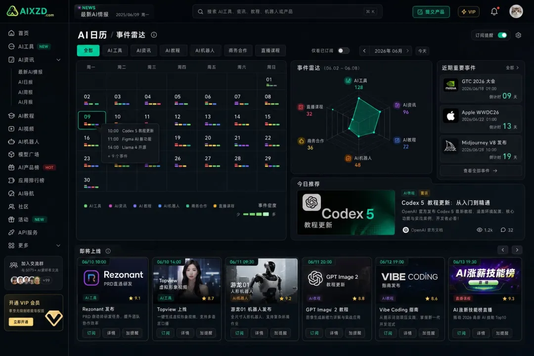 我劝你别碰 Codex 的插件！因为会上瘾！