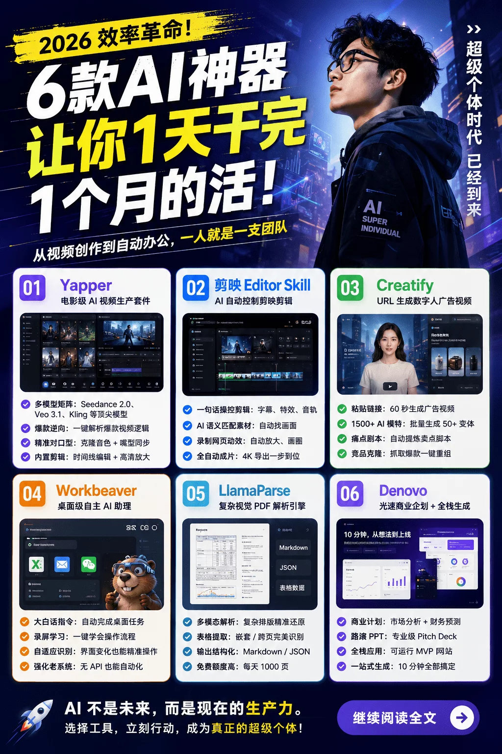 第三波!2026年6月精选实用 AI 和设计干货合集
