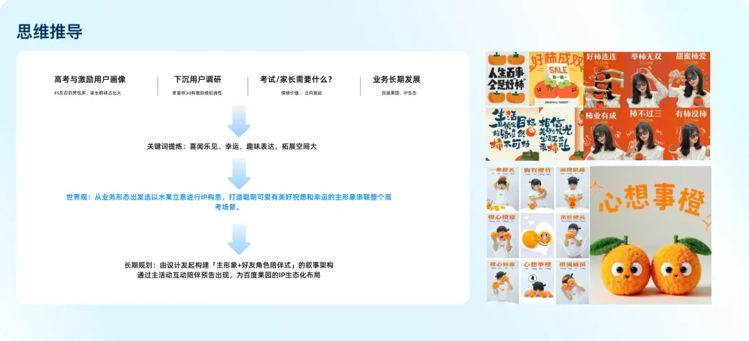 如何用AI重构IP全流程设计?大厂实战案例来了!
