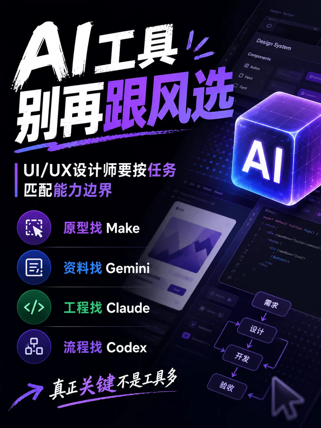 UI/UX设计师怎么选AI工具？我花3个月实测后有结论了！