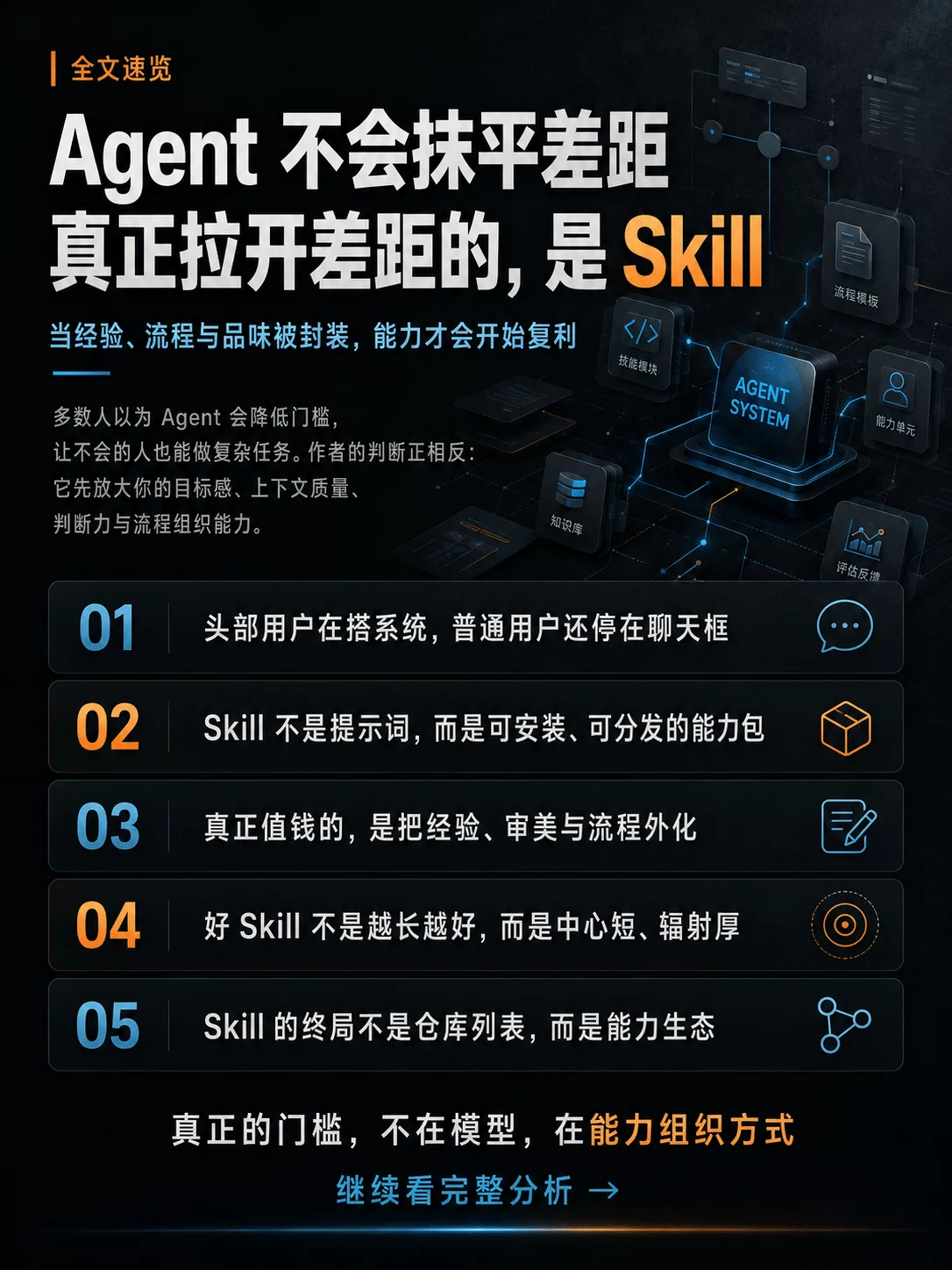做了多个爆款Skills以后,我发现它可能是Agent时代最大的能力商品!