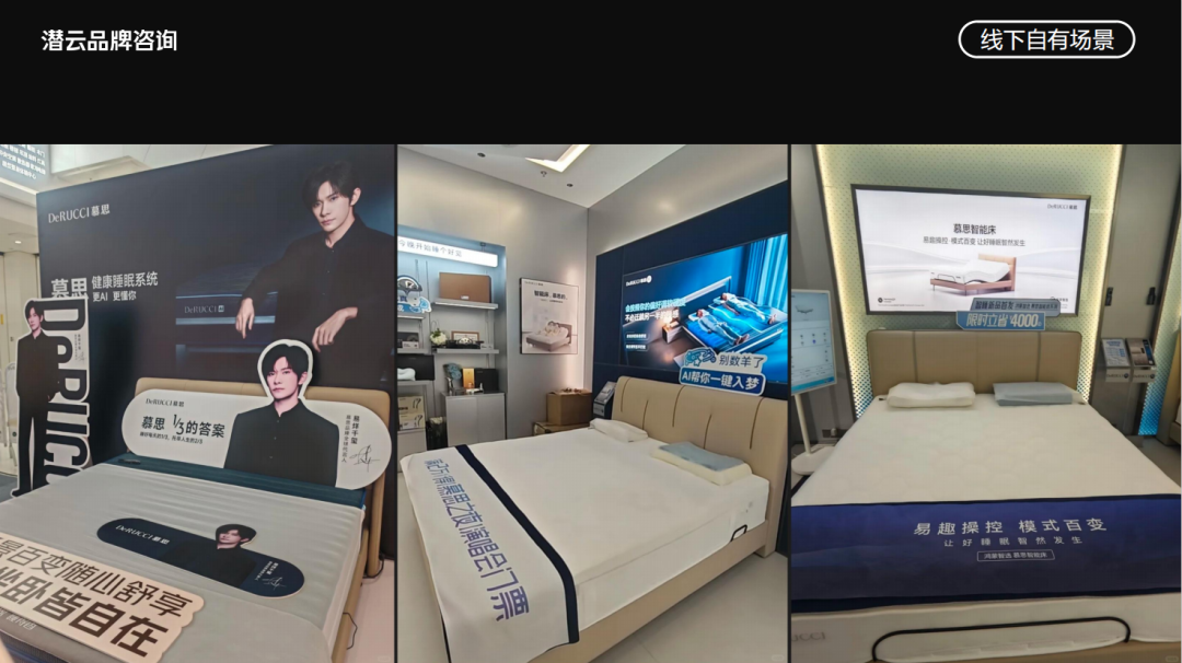 潜云闭门分享会：从单品到全域，三层裂变模型赋能品牌长效增长