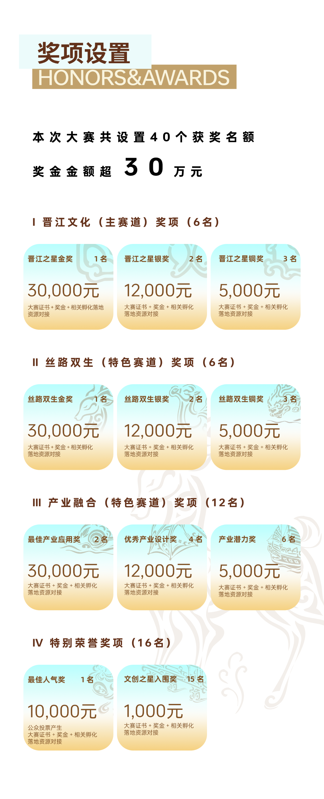 丝路双生,山海造物!晋江敦煌联名文创大赛开启,打造城市礼物新标杆