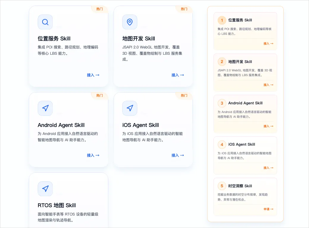 餐饮出行办公全覆盖！盘点16个把自己蒸馏成Skills的国民级App