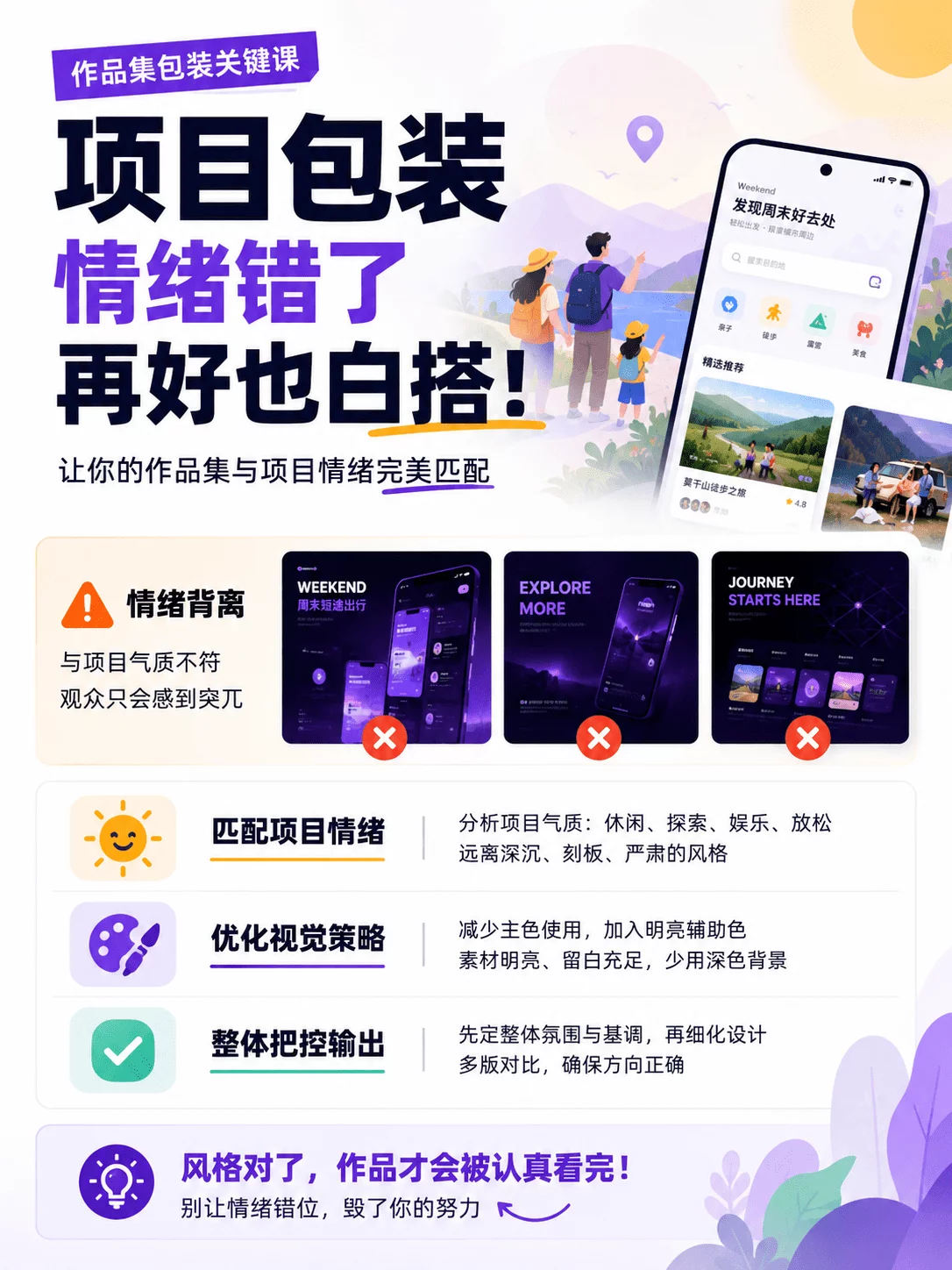作品集包装越用力反而越减分?问题出在这里!