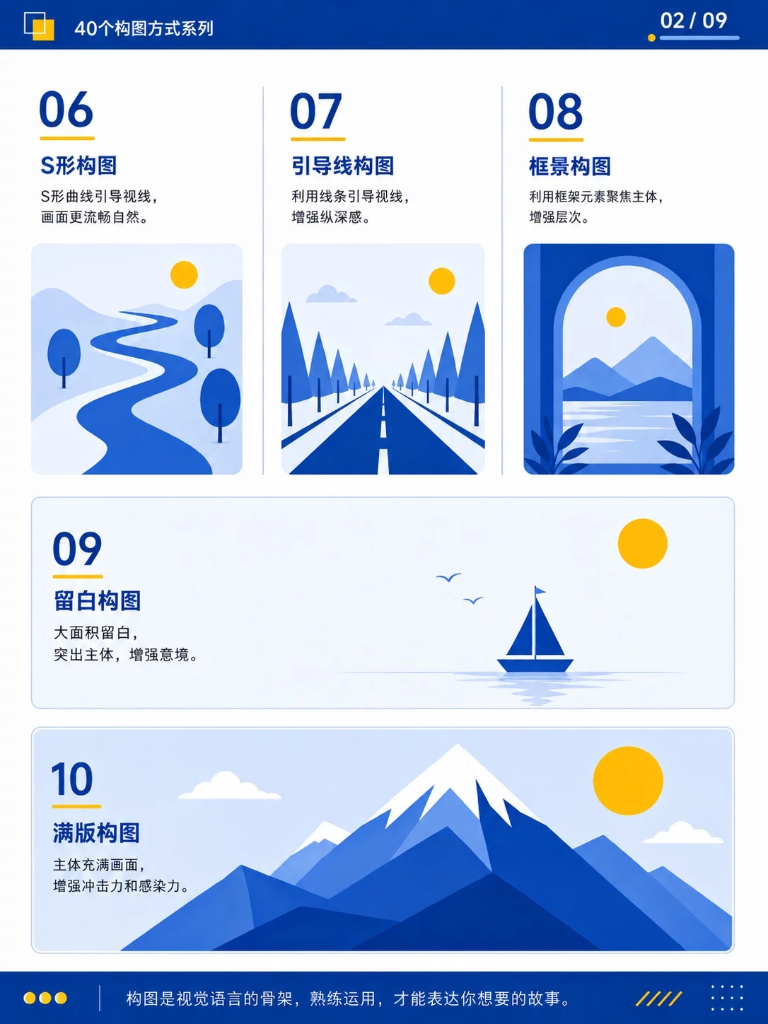 40个构图方式提示词!AI绘画出图更有画面感