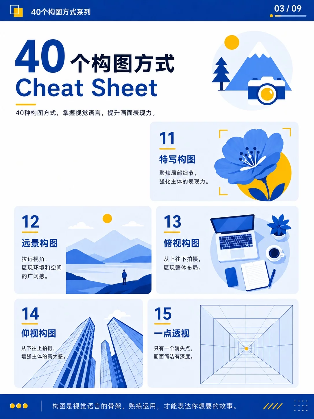 40个构图方式提示词!AI绘画出图更有画面感