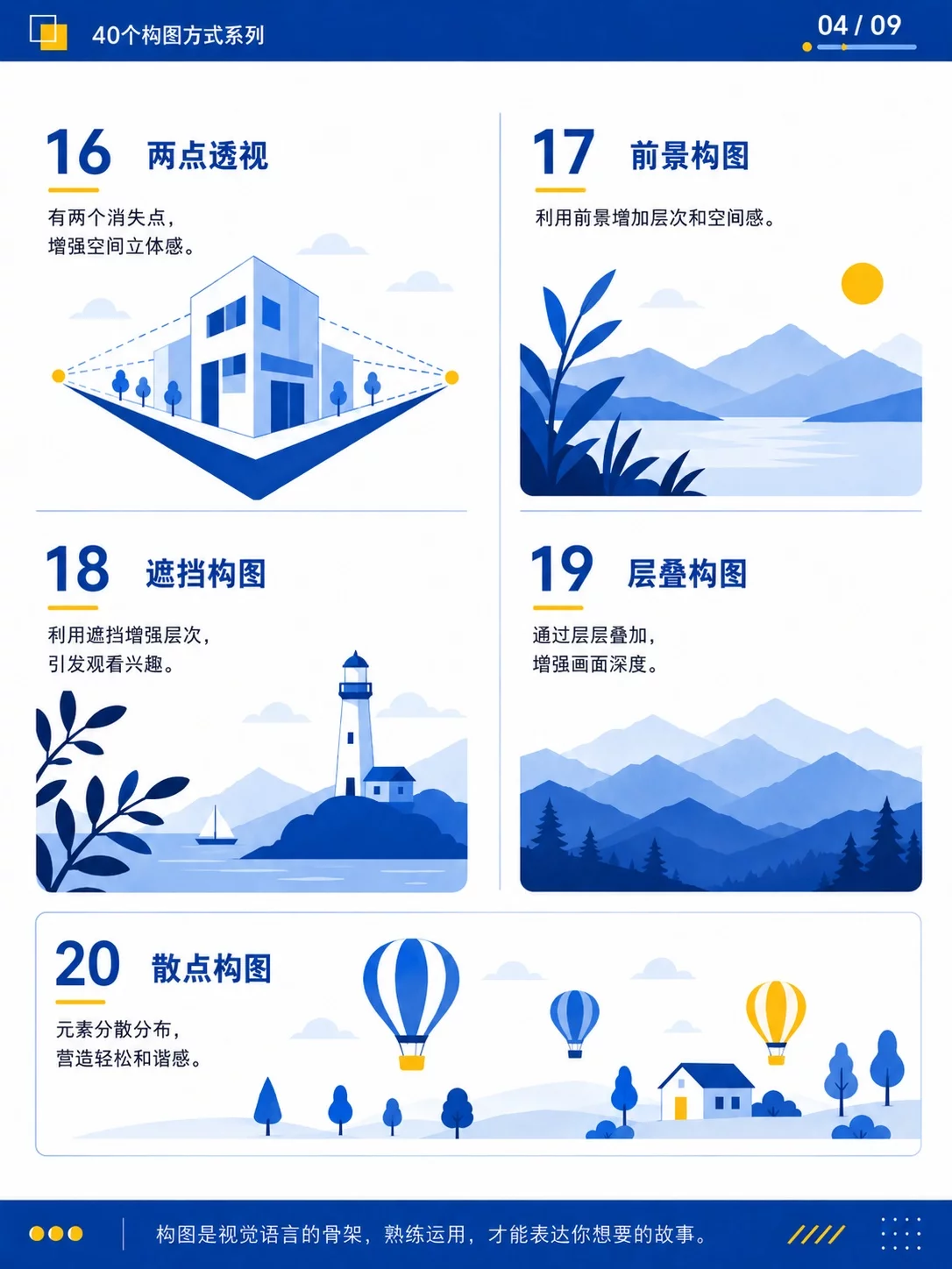40个构图方式提示词!AI绘画出图更有画面感