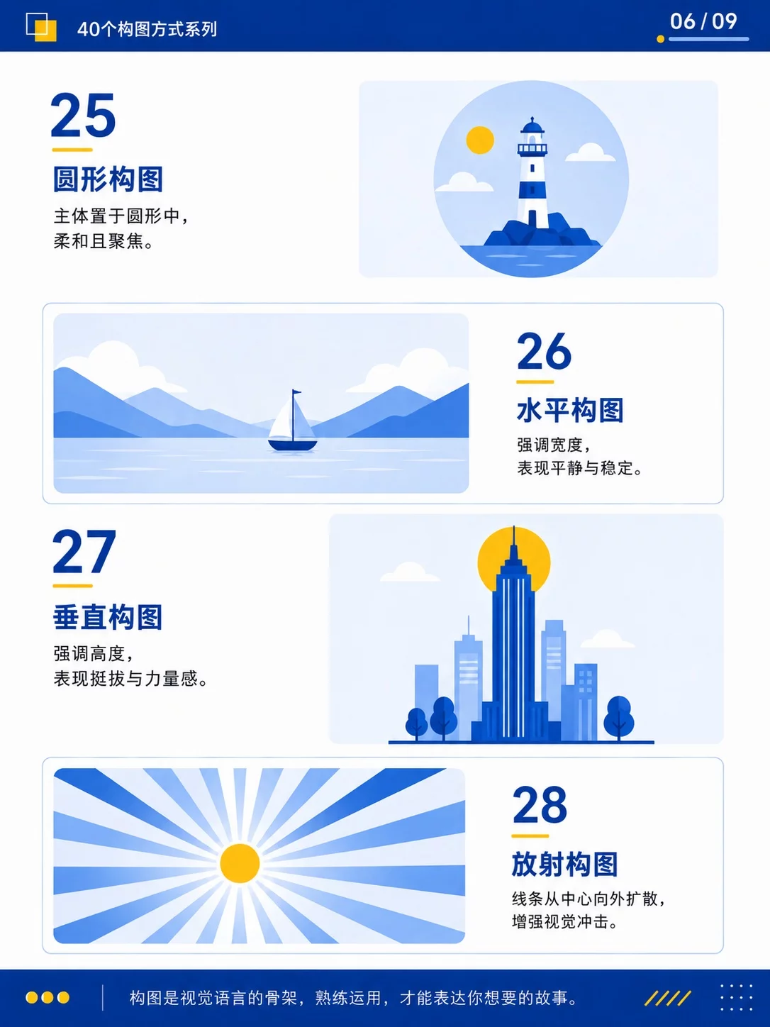 40个构图方式提示词!AI绘画出图更有画面感