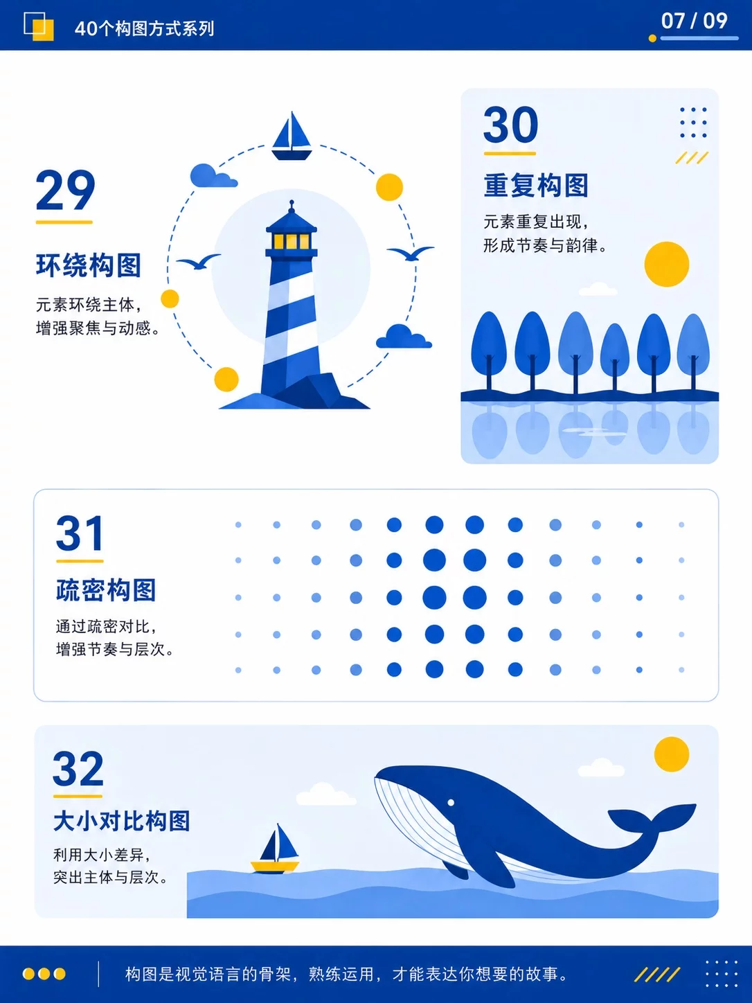 40个构图方式提示词!AI绘画出图更有画面感