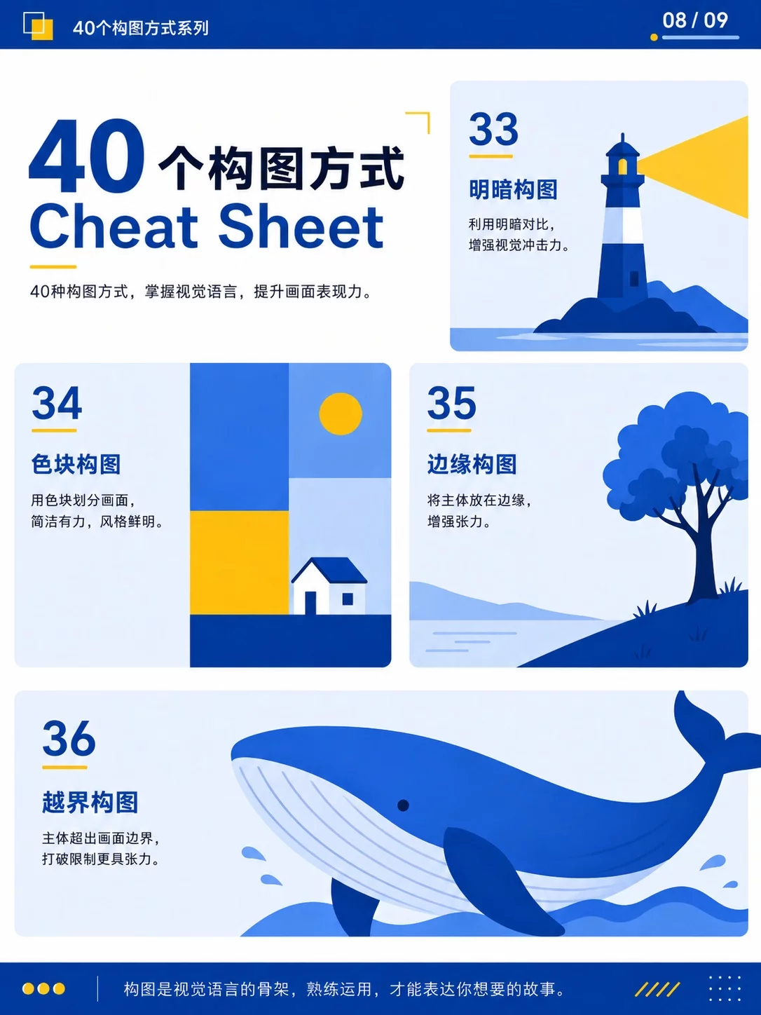 40个构图方式提示词!AI绘画出图更有画面感