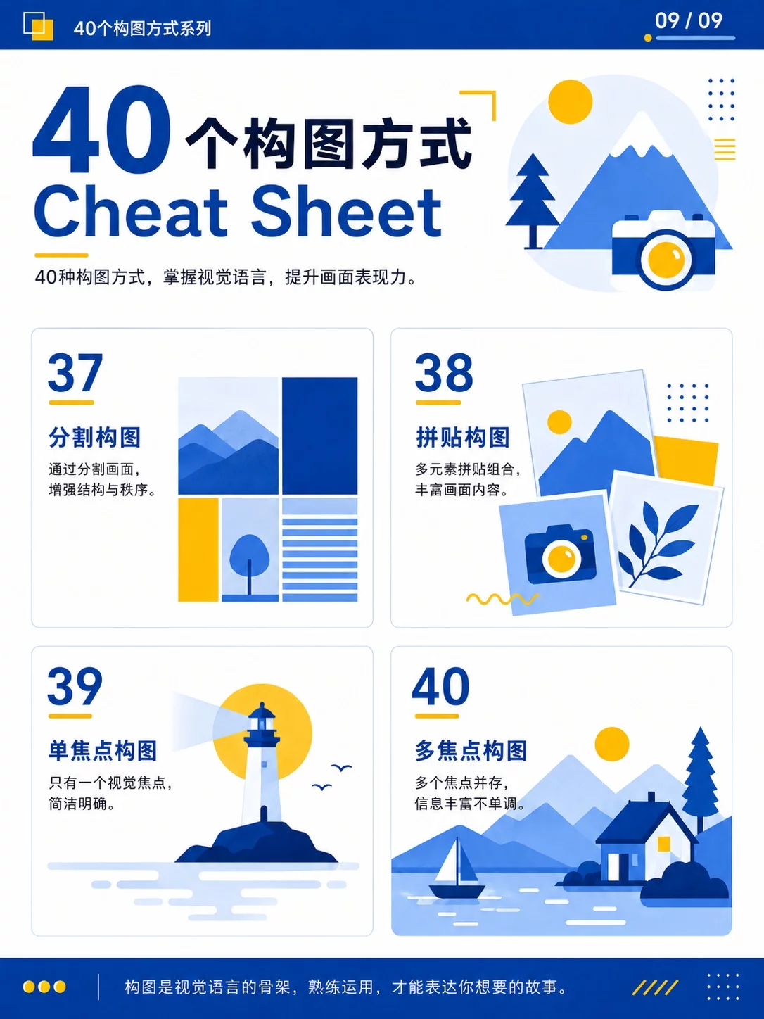 40个构图方式提示词!AI绘画出图更有画面感
