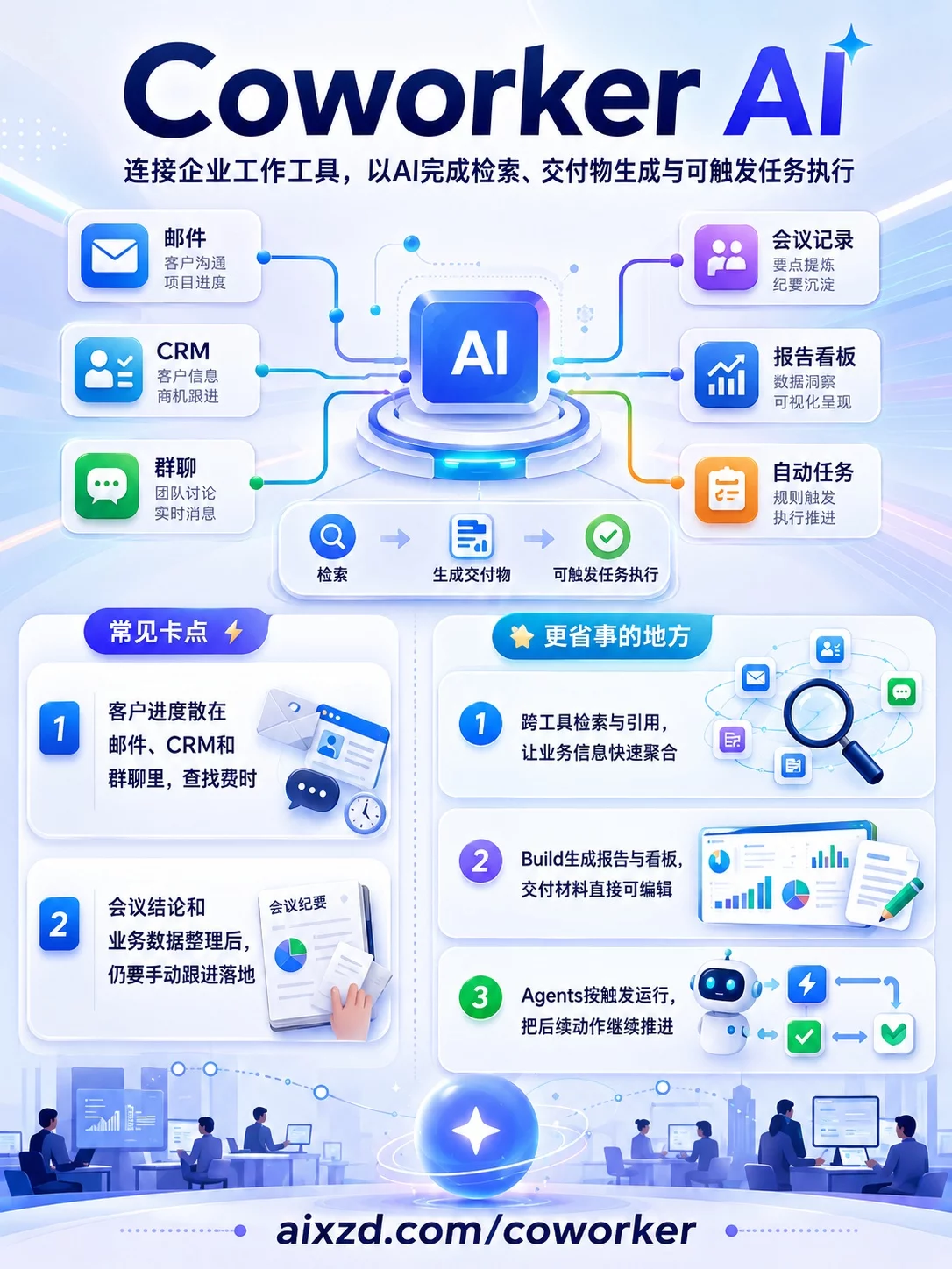 Coworker AI