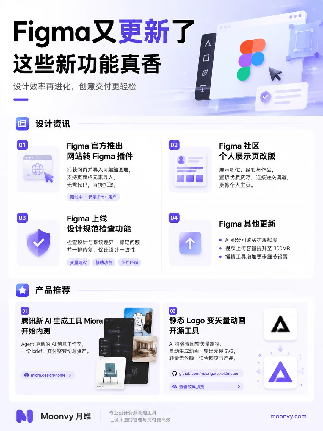 资讯/神器/素材全都有!2026年6月设计周刊第四波