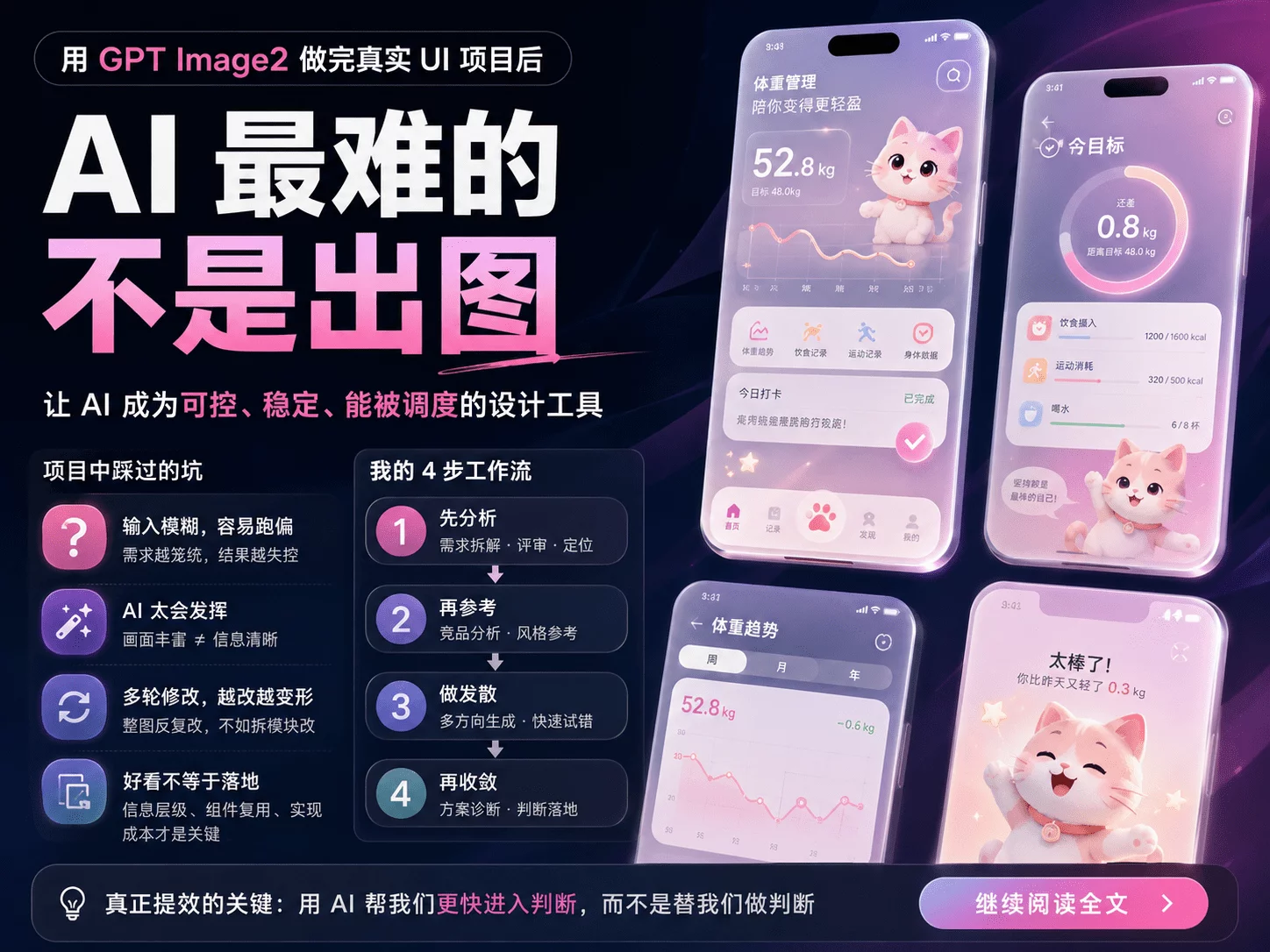 用GPT Image 2做完一个真实UI项目后，我发现AI最难的不是出图