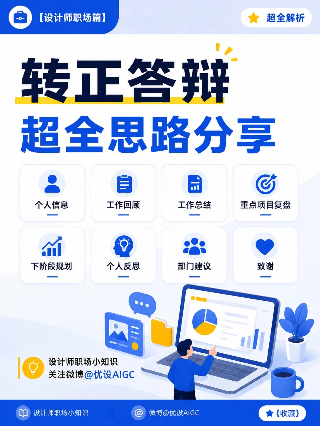 设计师转正答辩别硬讲!8张图帮你理清思路