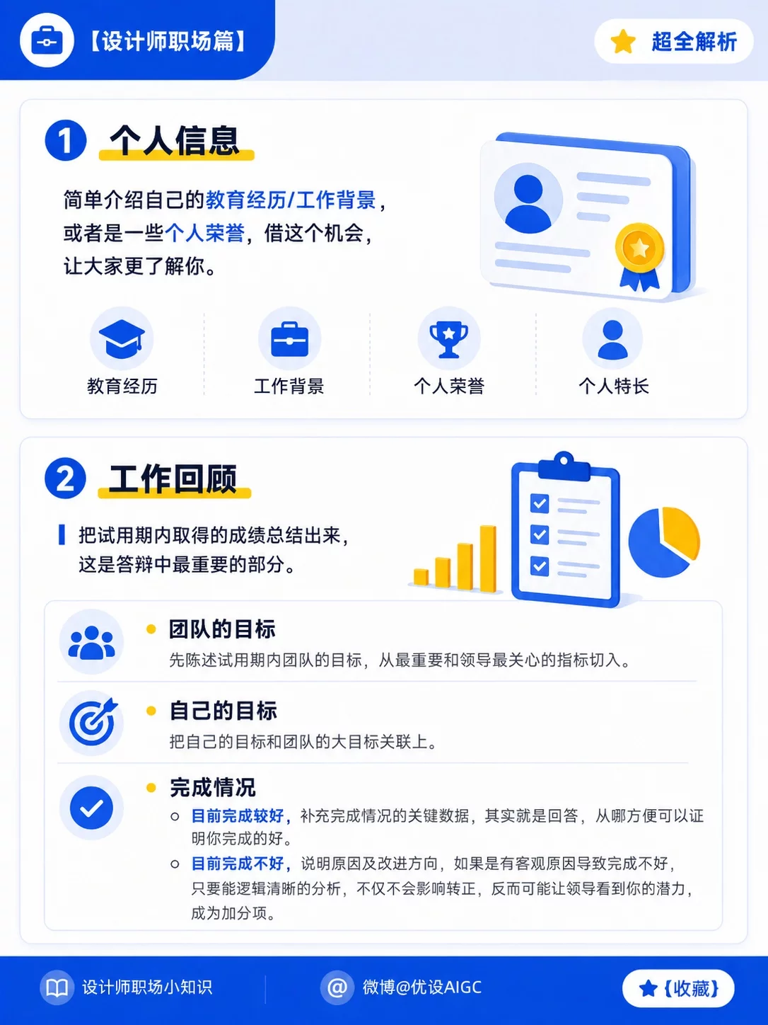 设计师转正答辩别硬讲!8张图帮你理清思路