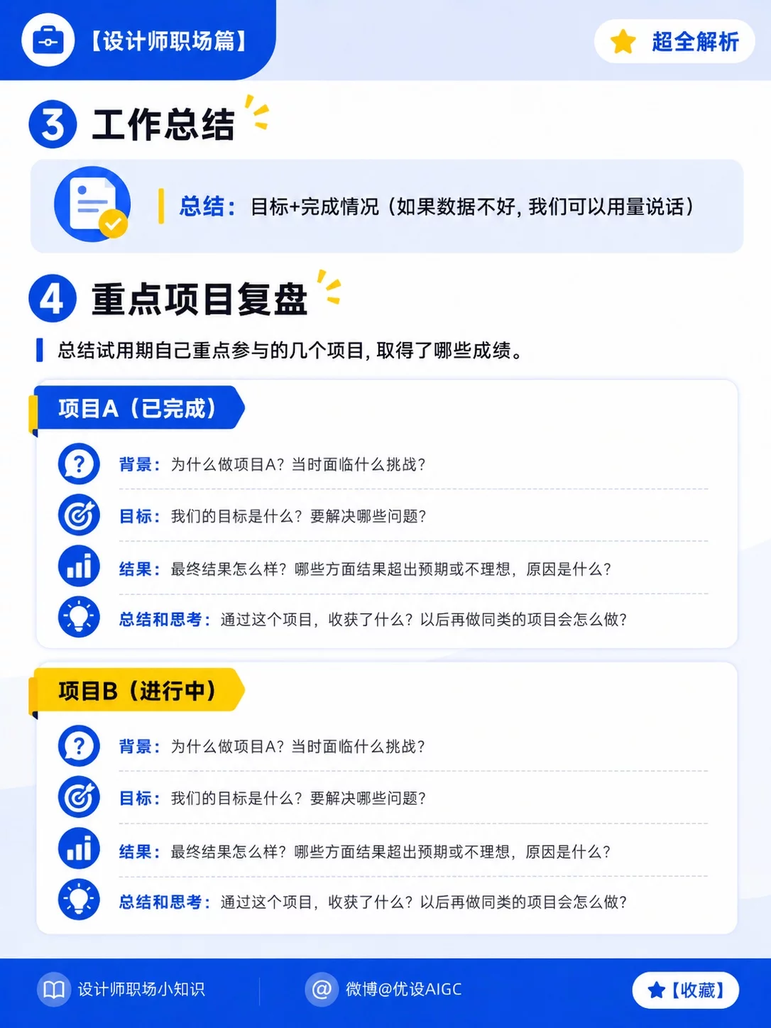 设计师转正答辩别硬讲!8张图帮你理清思路