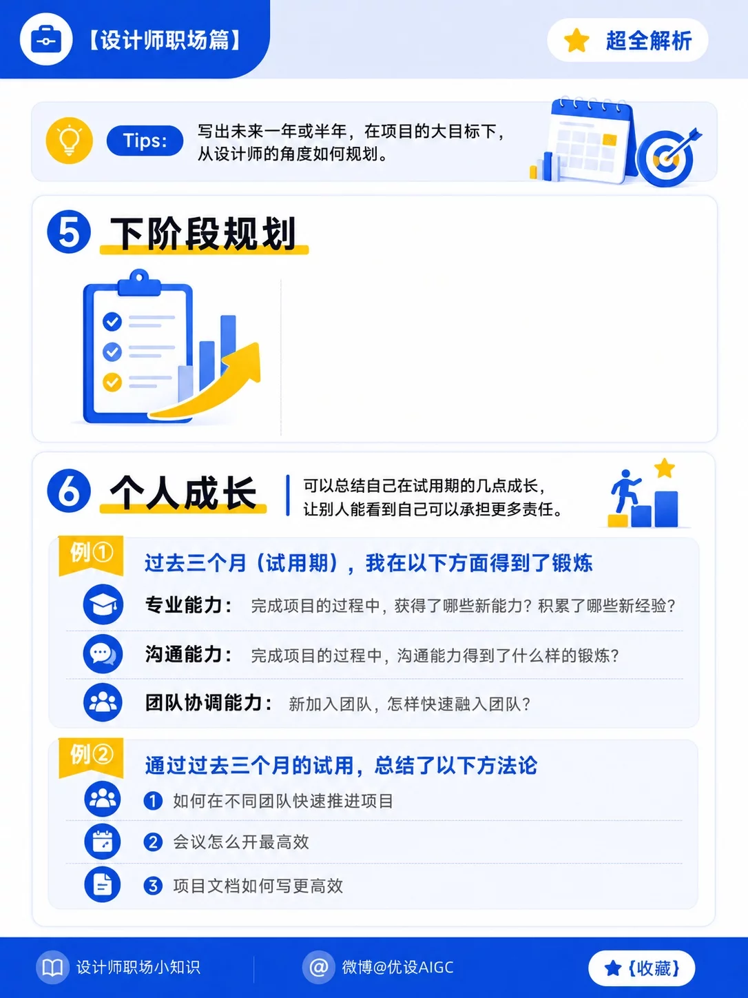设计师转正答辩别硬讲!8张图帮你理清思路
