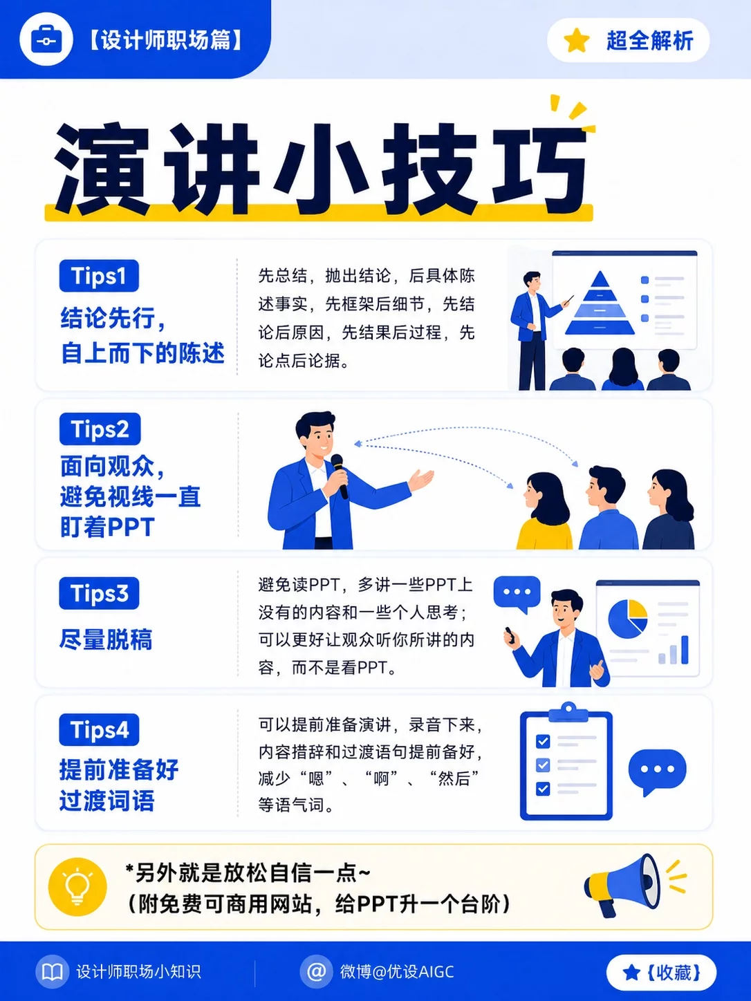 设计师转正答辩别硬讲!8张图帮你理清思路