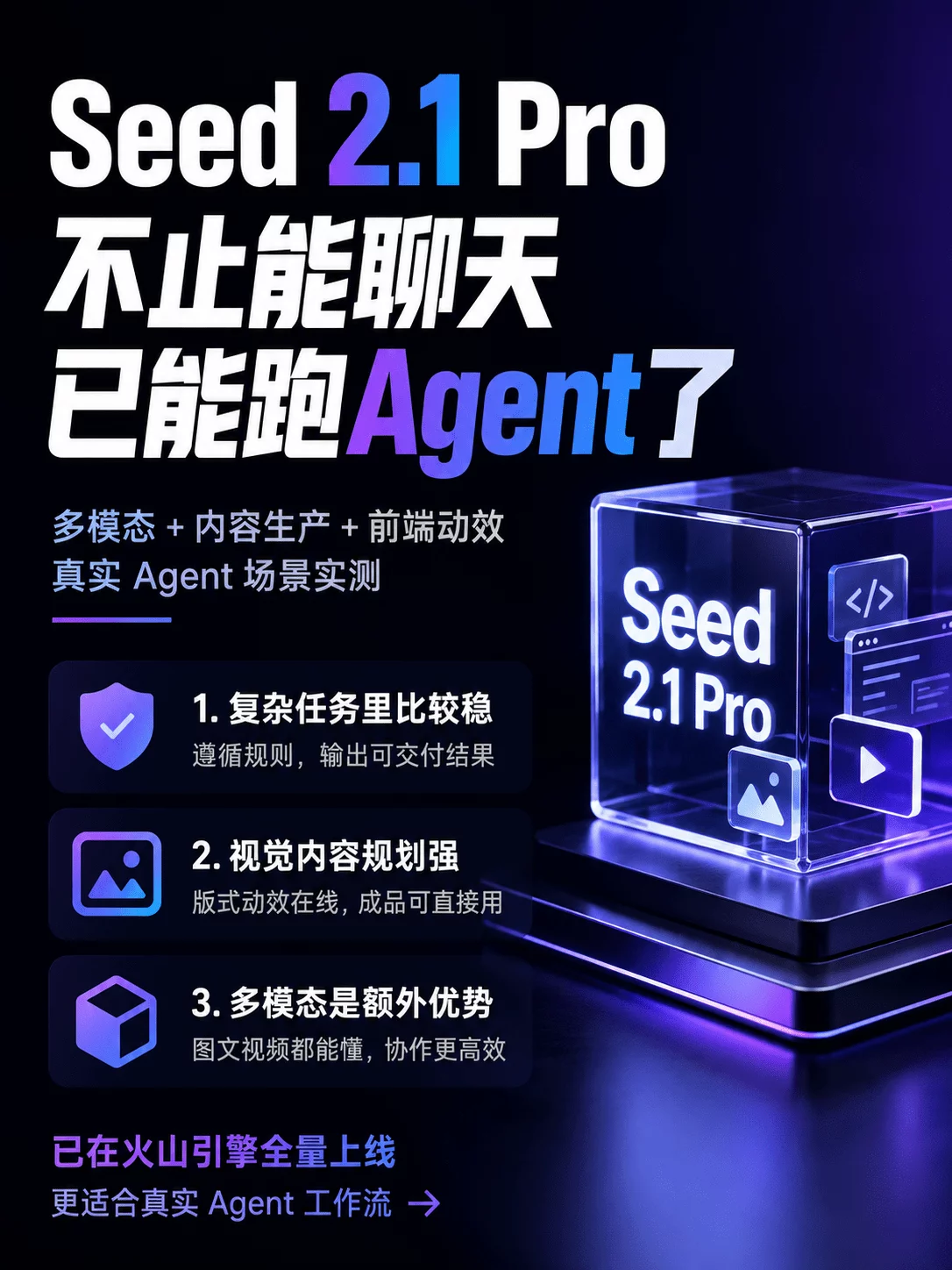 Seed 2.1 Pro实战测评，终于能胜任Agent工作了！