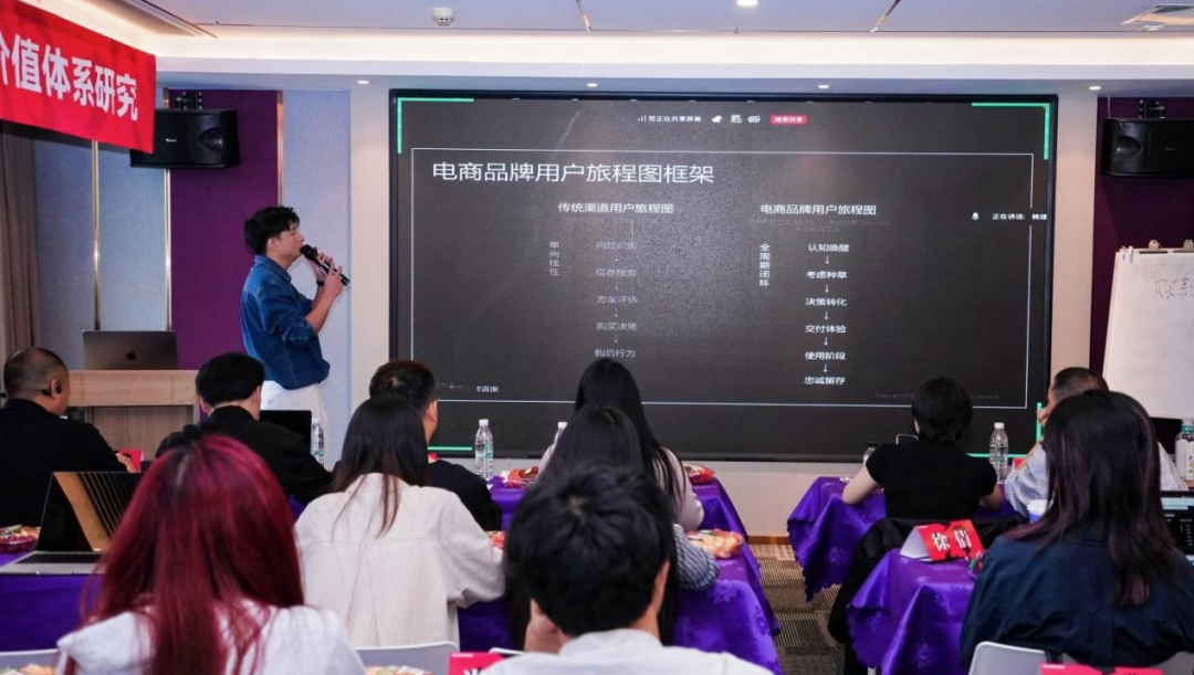跳出同质化竞争：潜云品牌屋模型实现战略落地与产品承接一体化