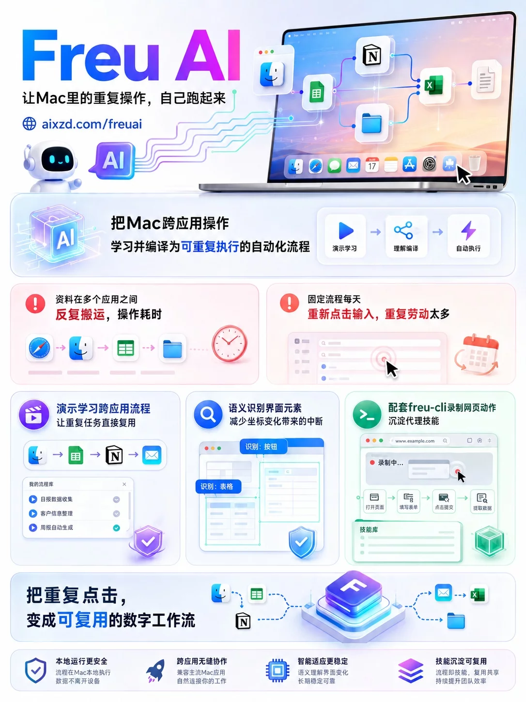 Freu AI